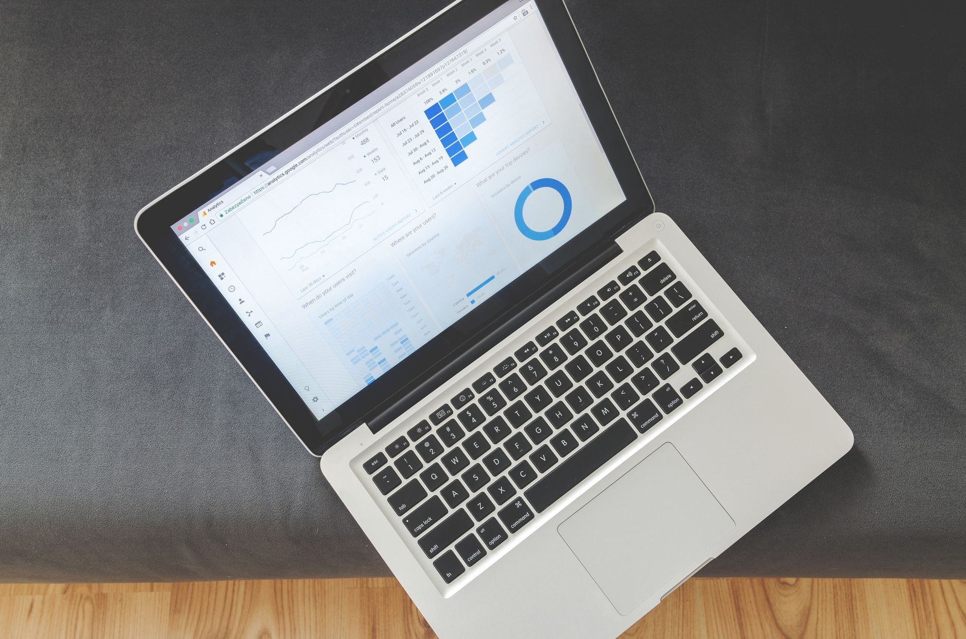 A content writer reviewing an SEO dashboard with charts and graphs on a laptop screen