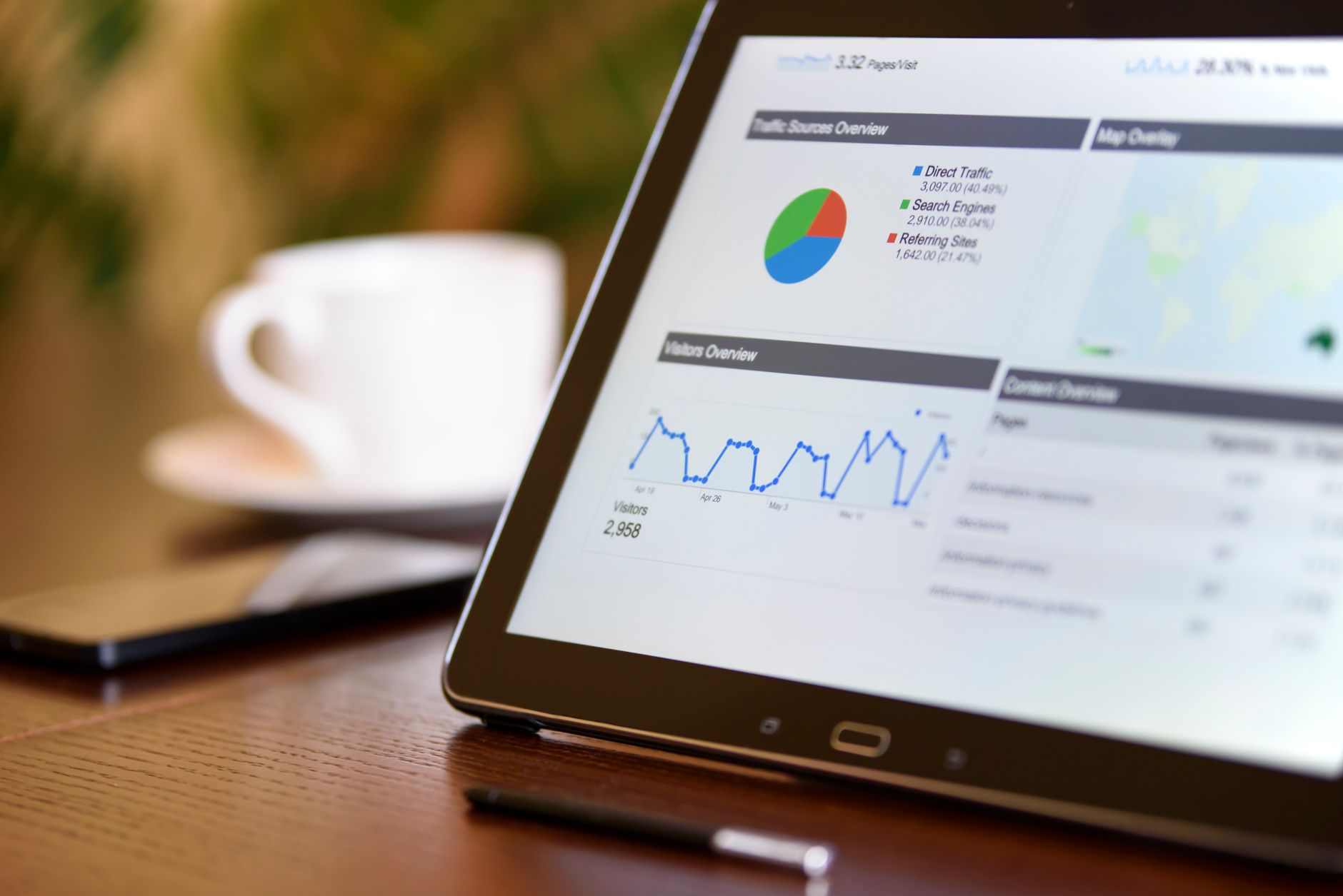 a team looking at a product analytics dashboard on a large monitor
