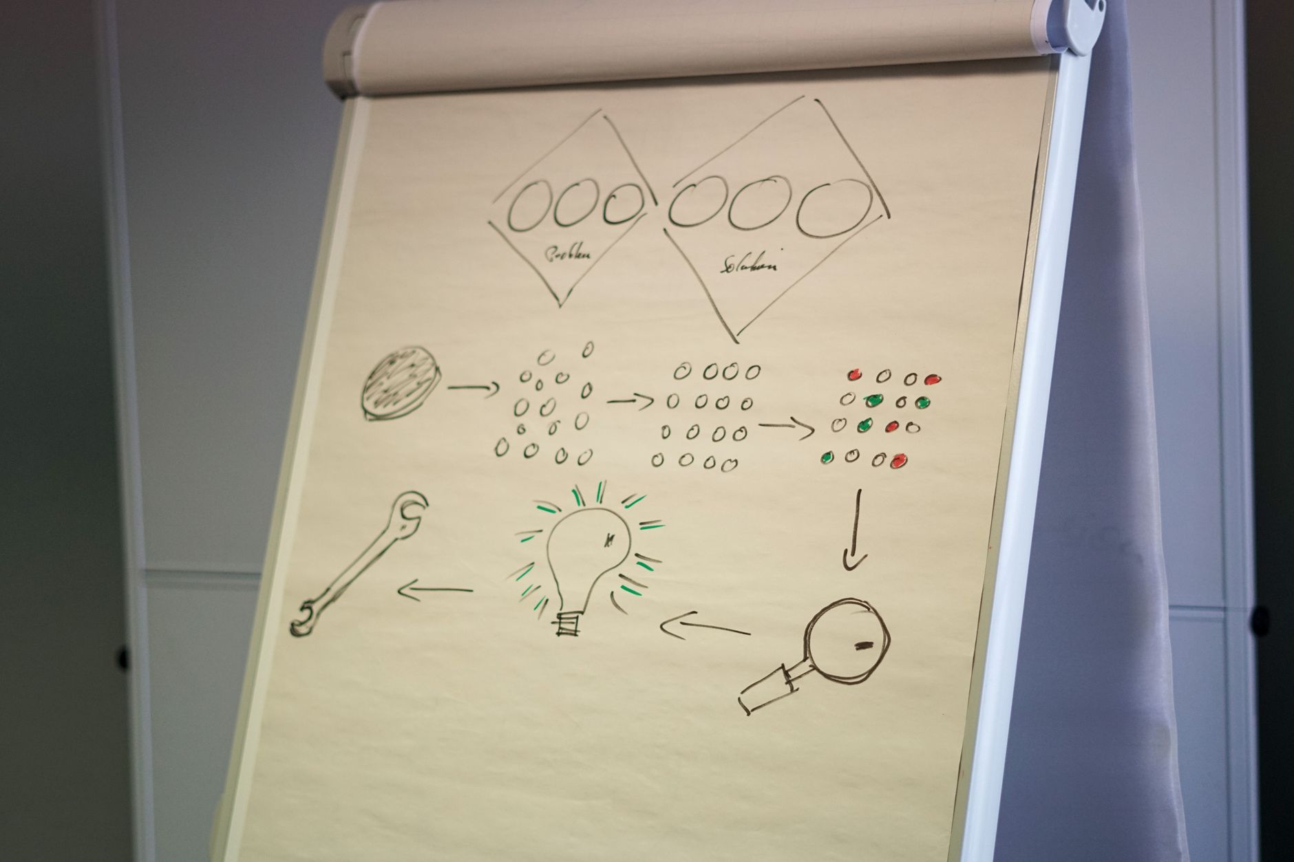 a researcher looking at a mind map on a whiteboard with papers
