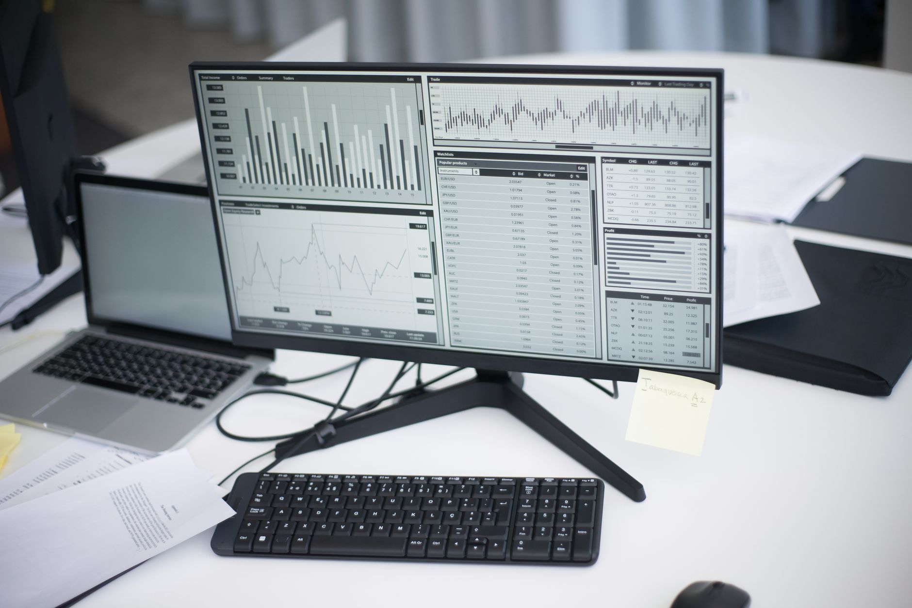 customer service analytics dashboard with charts on a computer monitor